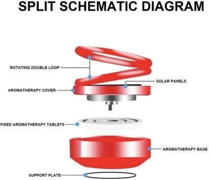 ☀️🌿 Solar Power Rotating Car & Room Air Freshener